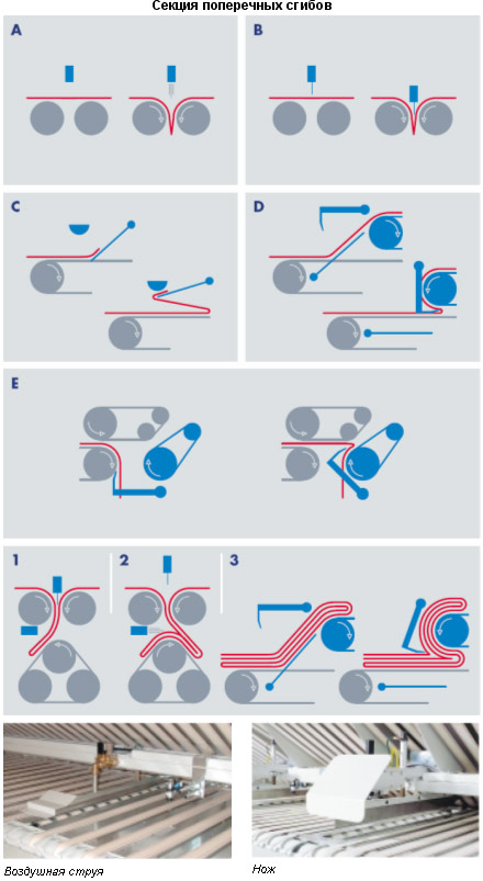 sklad71